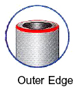 OUTER EDGE
